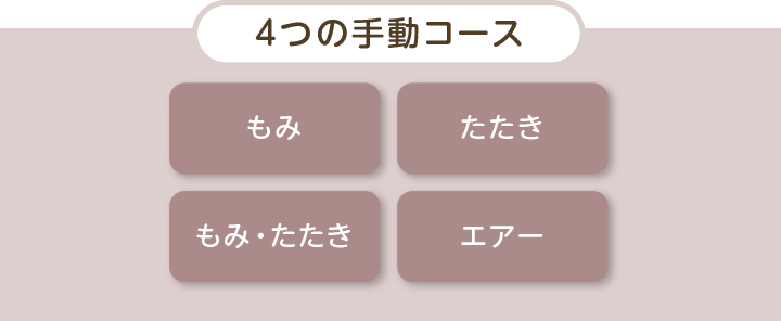 ４つの手動コース