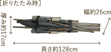 折りたたみ時：長さ約128cm、幅約26cm、高さ約17cm